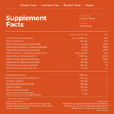 Advanced Cellular Optimization Mix