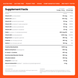 Advanced Cellular Optimization Mix