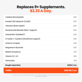Advanced Cellular Optimization Mix